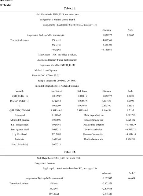 Table 1.1. 