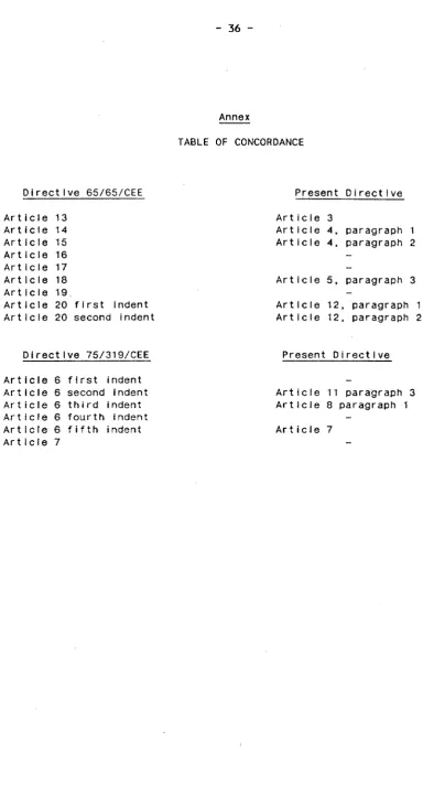TABLE OF CONCORDANCE 