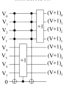 Figure 3. The absorption of control. 