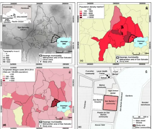 Figure 1. Location of the study area: (a) map of El Salvador, (b) metropolitan area of San Salvador and location of study area, (c) popula-tion density of metropolitan area of San Salvador, (d) rate of suspected cases of dengue 2013-2014 and (e) location o