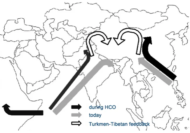 Figure 2. A hypothetic course of monsoons in Asia and Eastern Africa during HCO and today