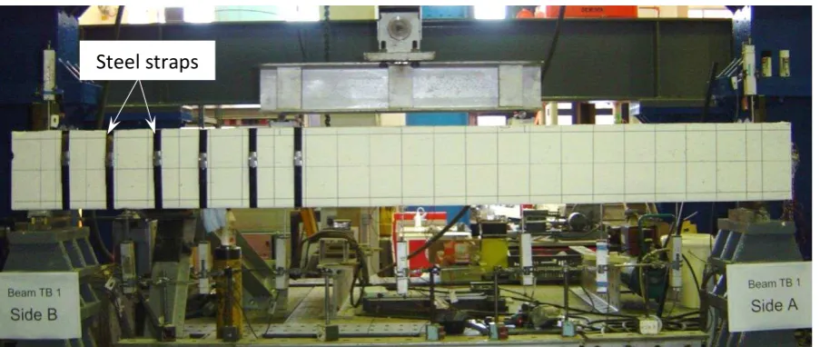 Fig. 3. Typical view of beams during tests and pre-tensioned steel straps on side B (TB 1) 