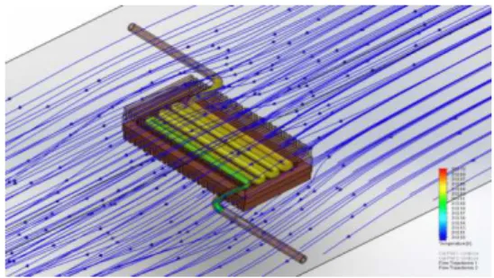 Fig. 15: Flow of air parallel to the fins inside the wind tunnel.  Table 4: Average heat transfer coefficient of air on fins orientation