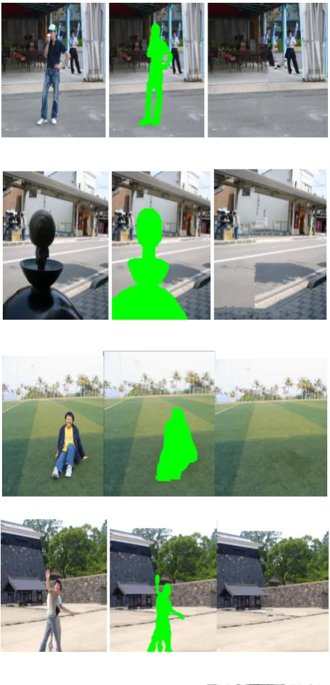 Fig.2 Our proposed algorithm in fig.(e), it achieves  sharp 