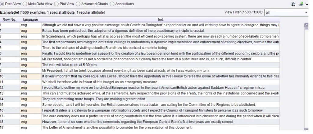 Figure 1 example set of English 