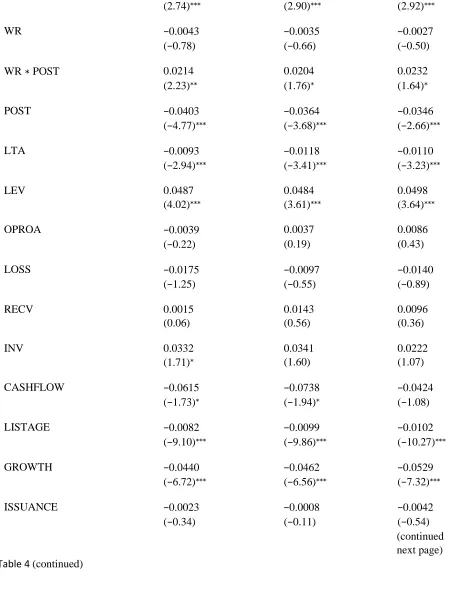 Table 4 (continued) 
