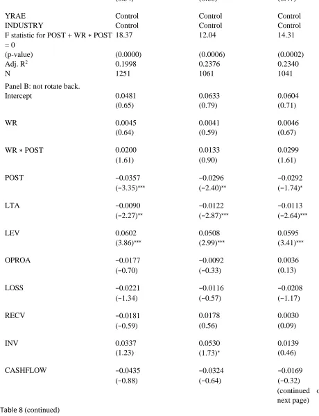 Table 8 (continued) 