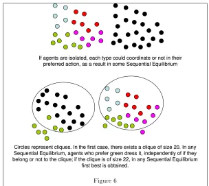 Figure 6 illustrates the case of a coordination structure when there are di¤erent risky actions (although