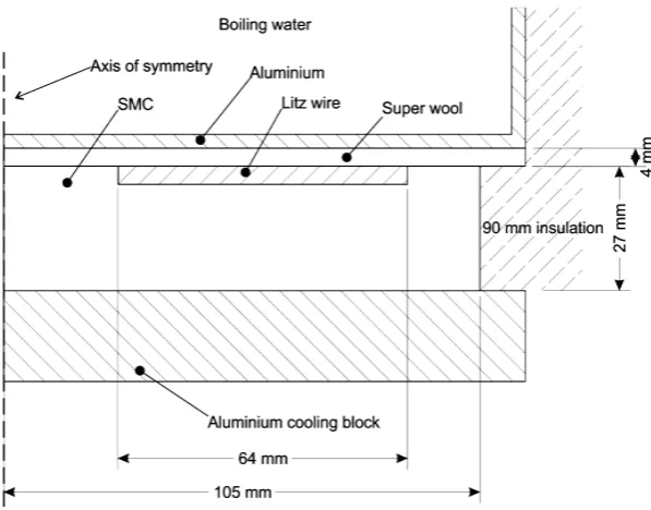 Figure 3. Thermocouple placement on a schematic test setup 1 without load. 