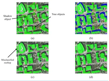 Table 1. Buidling detection accuracy measures.                                                         