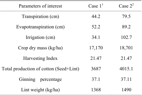 Table 5. Estimated and observed water balance parameters (cm) for two irrigation cases
