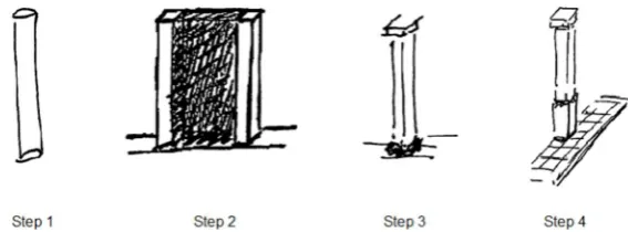 Figure 4: A living column is transformed – in a step by step recursive fashion – from a cylinder 