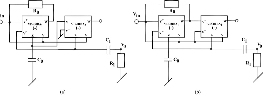 Figure 8. Band pass filters realized by the new floating simulated inductors of Figures 3(a) and (b)