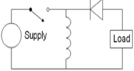 Figure 3General Circuit Diagram 
