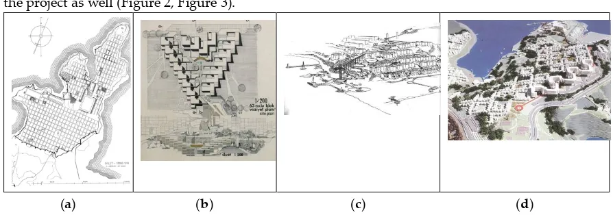 Figure 2. Planimetry in scale of settlement (a) Plan of Miletus [22], (b) Site Plan of Ar-Tur Holiday Resort [20], 