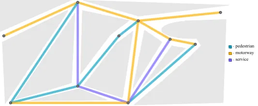 Figure 1. The primary graph G(V, E) for a street network