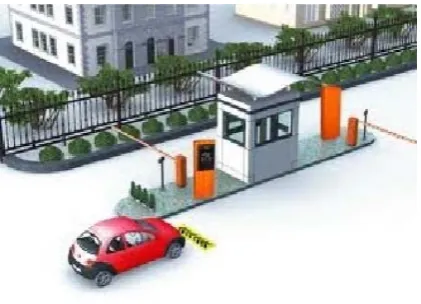 Figure 3.  Automatic Boom barrier functioning 