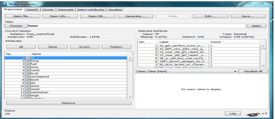 Fig. 1 : Weka GUI Explorer 