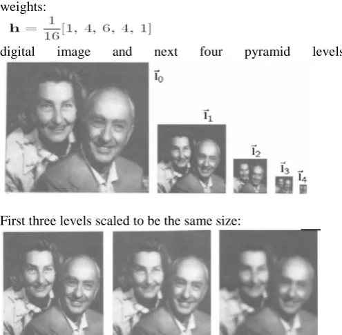 Figure 1:  Variation of chaotic logistic map with iteration values. 