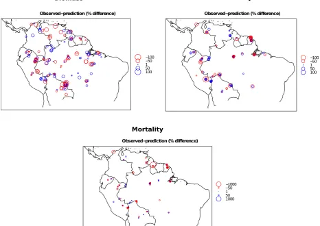 Figure S5. Distribution of leave-one-out cross validation residuals across the RAINFOR plot network 