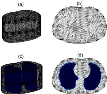 Figure 2. Sensitivity with respect to one of the voltage measurements. The left figure plots the 