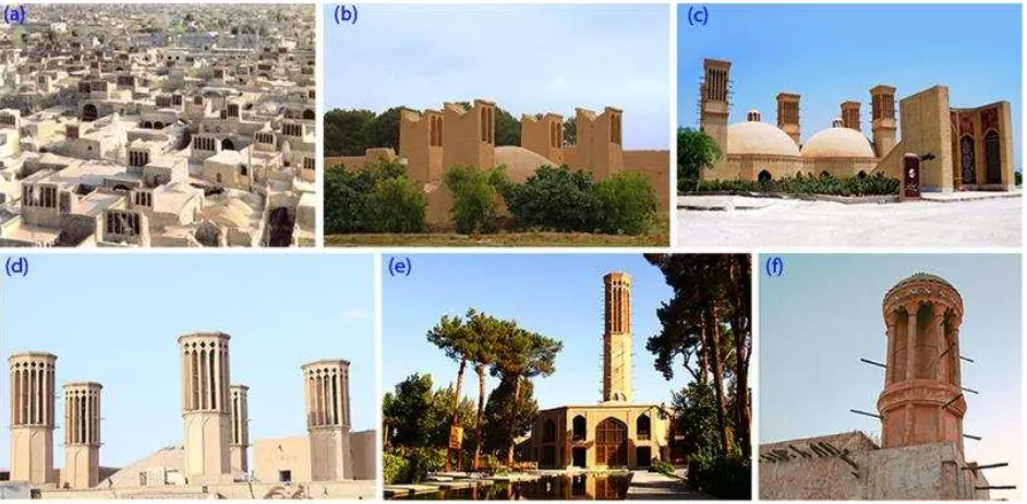 Fig. 6. Various types of traditional windcatchers: (a) one-sided windcatchers in Meybod, Iran [88]; (b) two-sided windcatchers of the water cistern in Dowlat-Abad Garden, Yazd, Iran [89]; (c) four-sided windcatchers of the water cistern in Kish Island, Ira