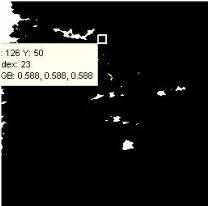 Figure (4): labeling extracted candidate areas 