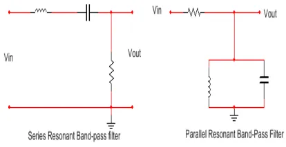 Fig.  6 Series resonant and parallel resonant band-stop  filter circuits 