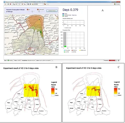 Fig. 4. Application Example of Volcanic Evacuation Model using AnyLogic. 