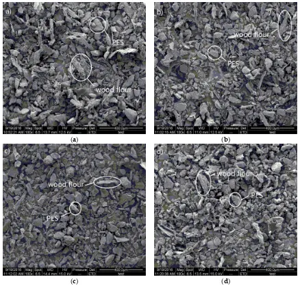 Figure 1. Optical images of the composite powder of wood flour, PES and various amounts of CNTs, (a) 0% CNT, (b) 0.05% CNT, (c) 0.1% CNT, (d) 0.15% CNT