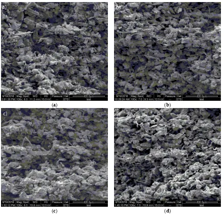 Figure 6. Lower magnification SEM images of fracture surface of specimens by SLS with the CNT of (a)0%, (b) 0.05%, (c) 0.1%, (d) 0.15%