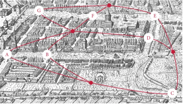 Figure 1.2: The seven bridges of Königsberg. Leonhard Euler was tasked to find out whether it was possible to devise a walk through the city that only used every bridge exactly once