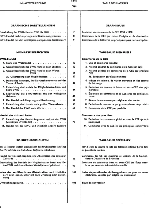 TABLE DES MATIÈRES 