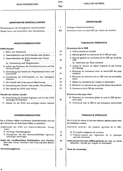 TABLE DES MATIÈRES 