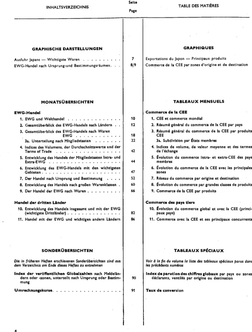 TABLE DES MATIÈRES 