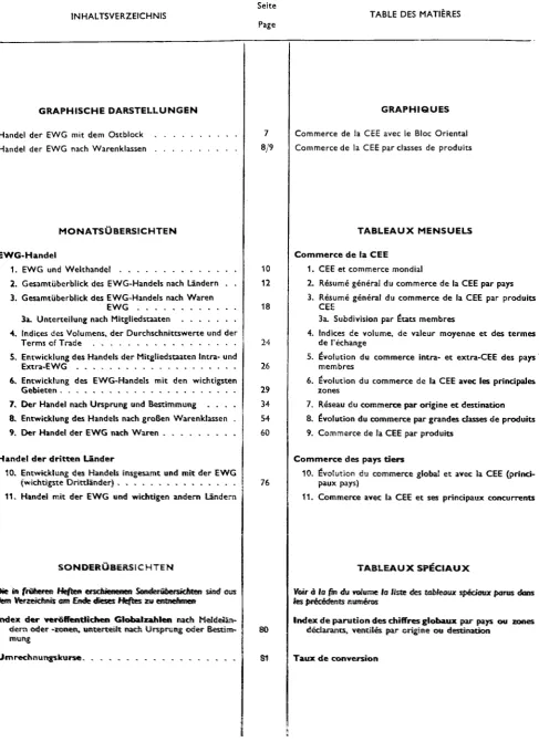 TABLE DES MATIERES 