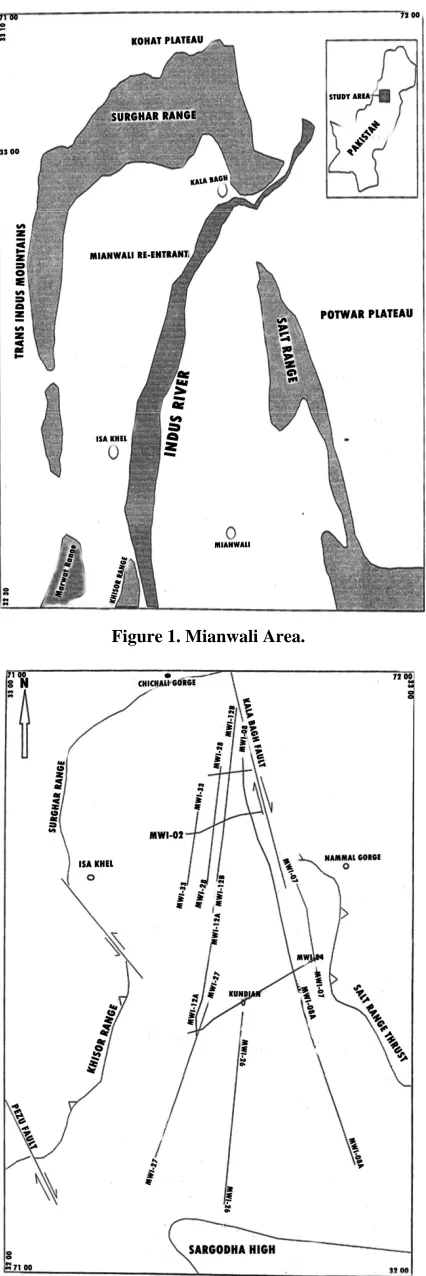 Figure 1. Mianwali Area. 