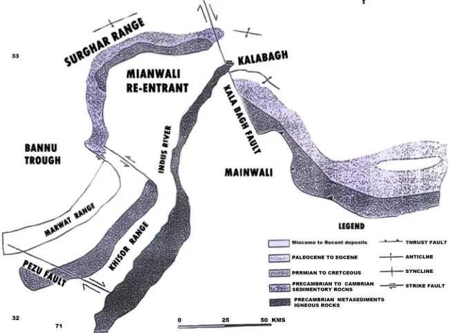 Figure 3. Stratigraphic sequence of salt range and trans-indus ranges. 