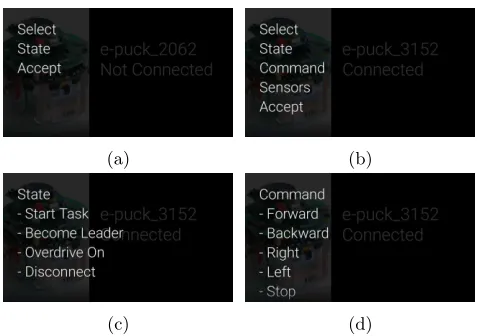 Fig. 3: Sequence of snapshots taken from the Google Glass interface. (a) Mainmenu when no connection to a robot is established; (b) main menu when aconnection to the leader robot is established; (c) state menu when leadership isnot initiated yet; (d) state menu during teleoperation.
