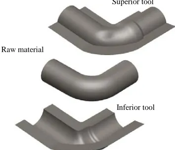 Figure 3 Process for obtaining the model of the Elbow Pipe with the  CAD software GEOMAGIC DESIGN and SolidWorks: a) cloud of points GEOMAGIC DESIGN and c) CAD model obtained with SolidWorks
