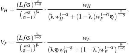 Figure 4: Changes in relative price index with respect to asymmetry in θthree values of for µ = 0.7, ρ = 0.75, ϕ = 0.75 and λ.