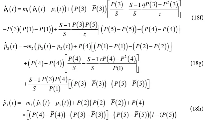 Figure 5(d)( )2