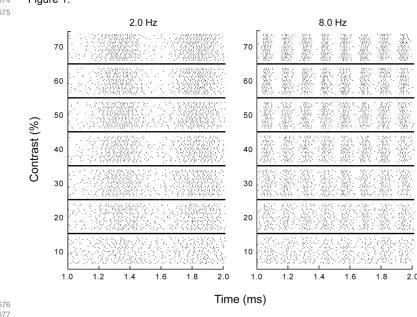 674 Figure 1.  