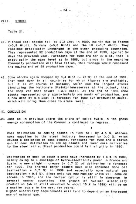 Table 21. 44. Plthead coal stocks fel I by 2;3 Mlot ·In 1989, mainly due to France (-0,9 Mlot), Germany Mlot) and ttle UK (-0, 7 Mlot)