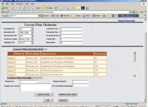 Figure 2: Education ERP – Class Management Module  – Lesson Plan 