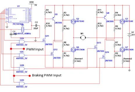 Fig. 4  Brushed DC motor controller