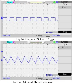 Fig.16 the frequency and pulse width are controlled by the oscilloscope traces are depicted in the Fig.16 and Fig.17.In external components of resistance and capacitance