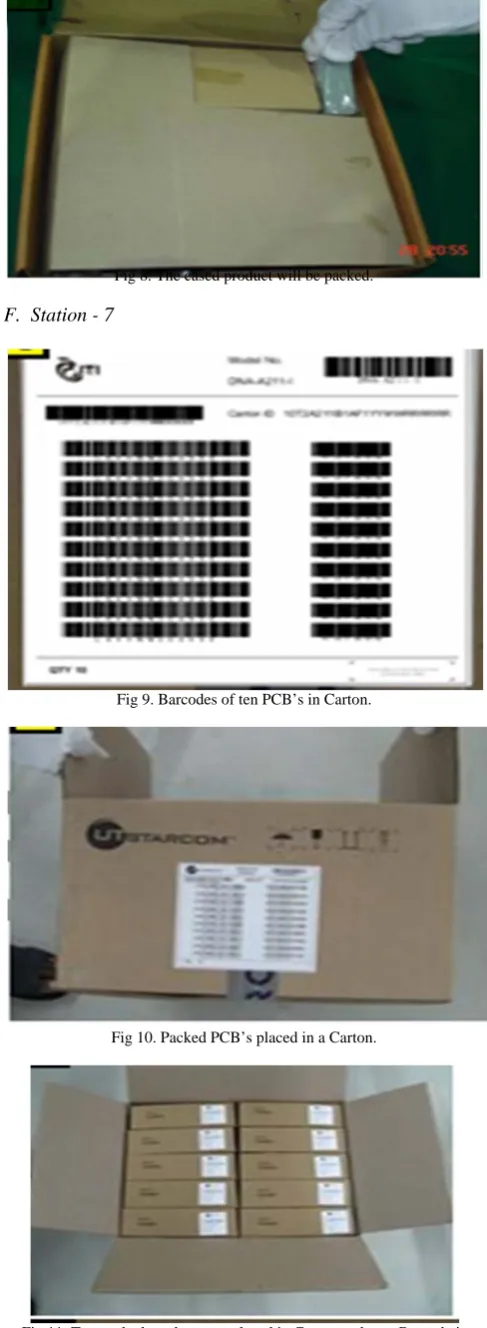 Fig 11. Ten packed products are placed in Carton and new Barcode is  generated and placed on it