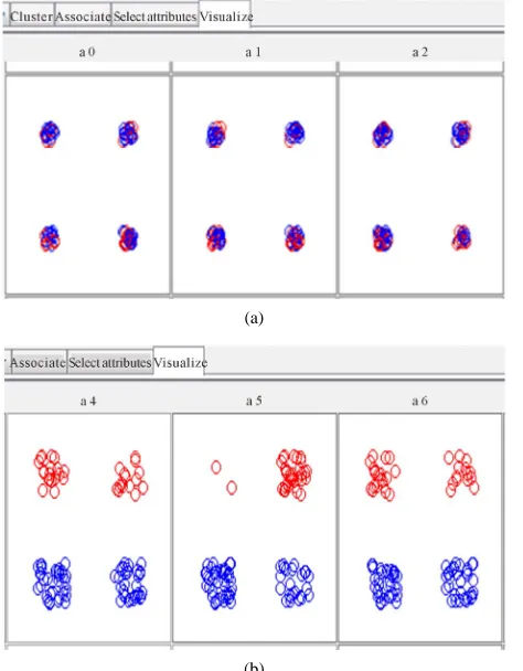 Figure 5. Comparison between MA schemes. 