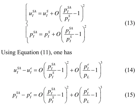 Figure 3status of the air and water are defined as 